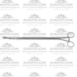 HIGH QUALITY ENUCLEATION INSTRUMENTS