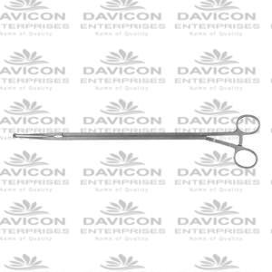 HIGH QUALITY ENUCLEATION INSTRUMENTS