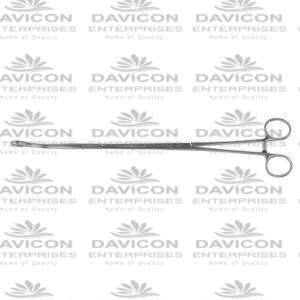 HIGH QUALITY ENUCLEATION INSTRUMENTS