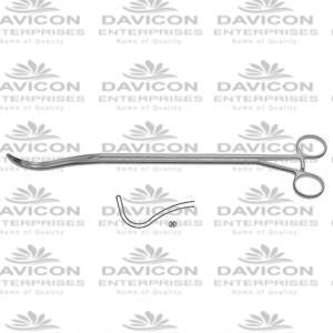 HIGH QUALITY ENUCLEATION INSTRUMENTS