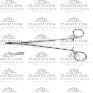 HIGH QUALITY ENUCLEATION INSTRUMENTS